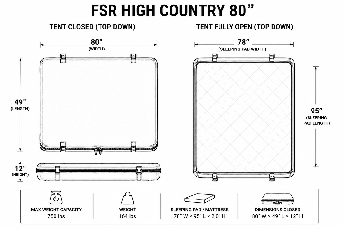 Freespirit Recreation High Country Premium