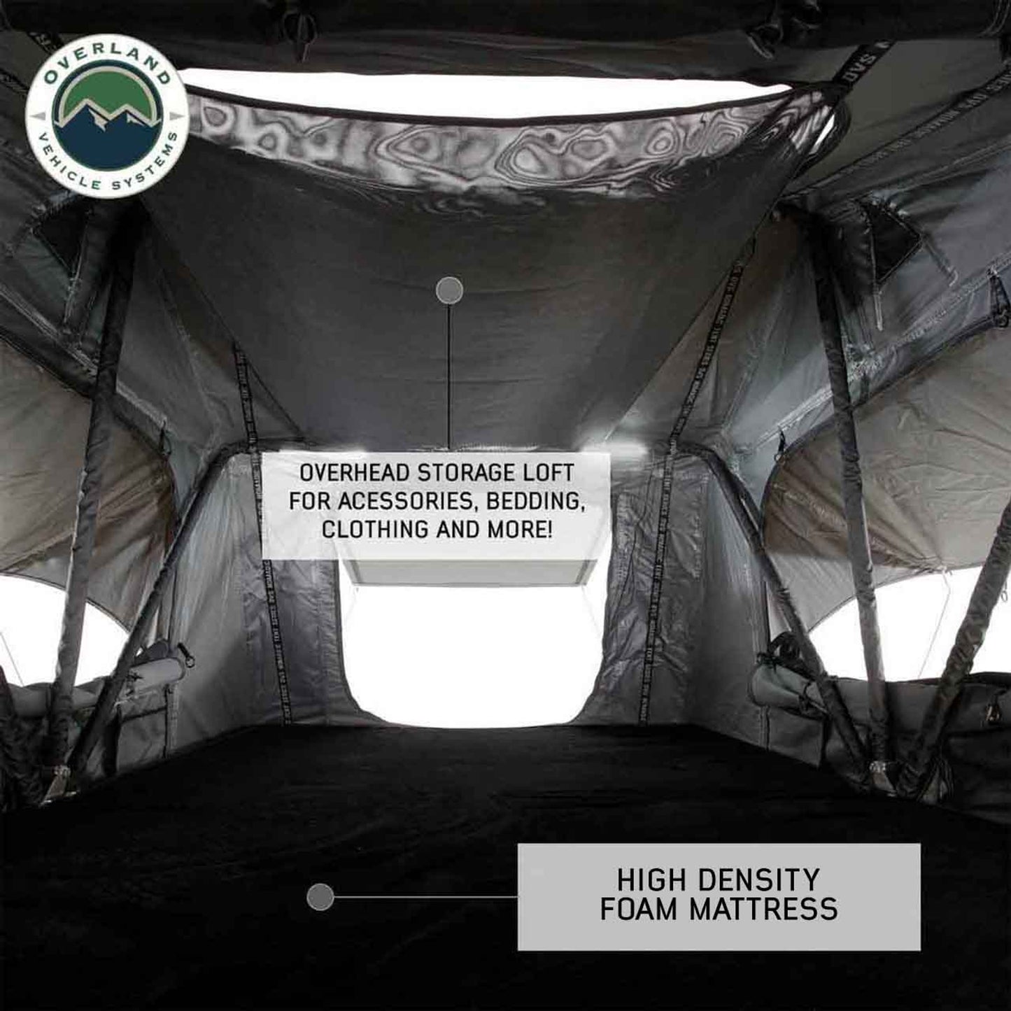 OVS HD Nomadic Standard