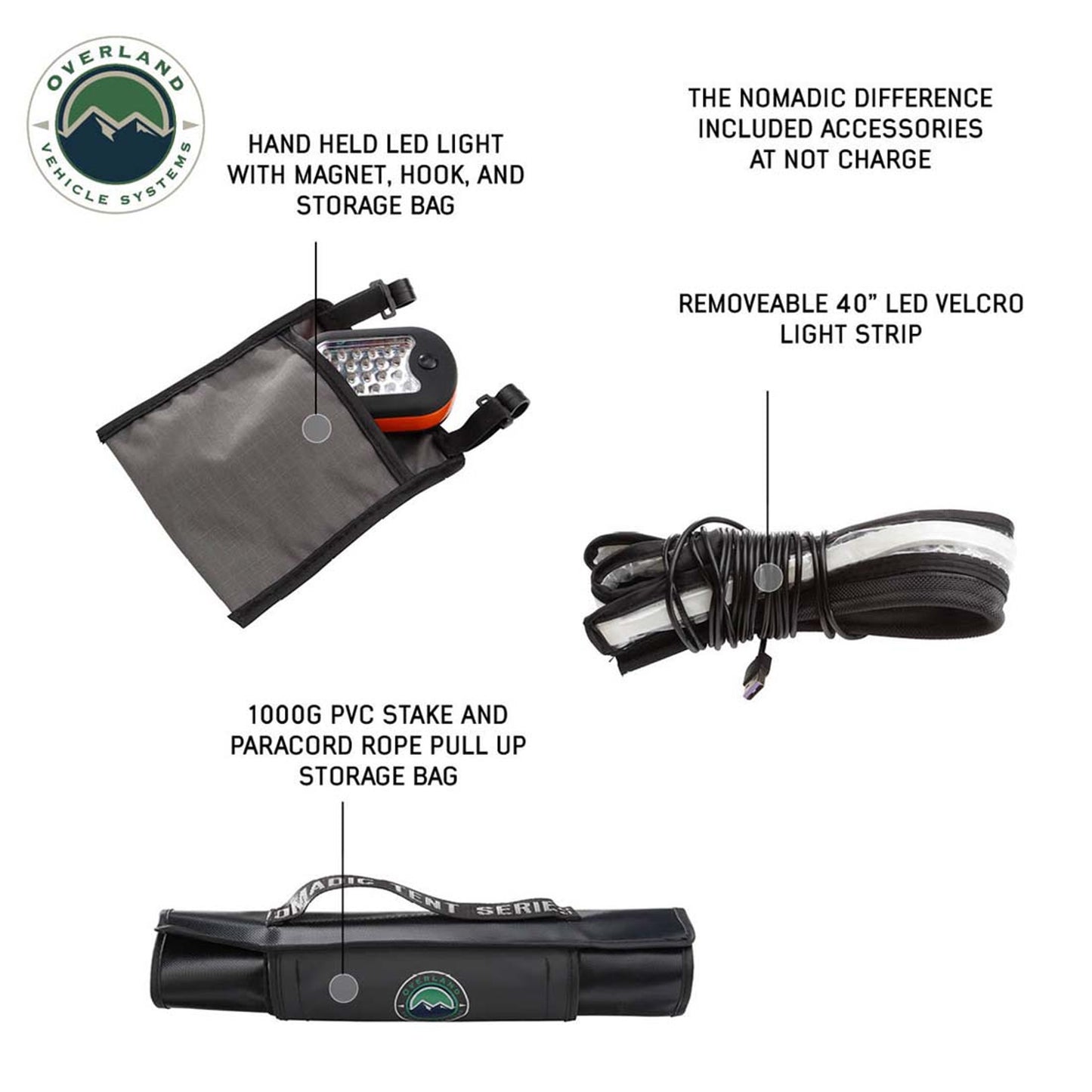 OVS HD Nomadic Standard