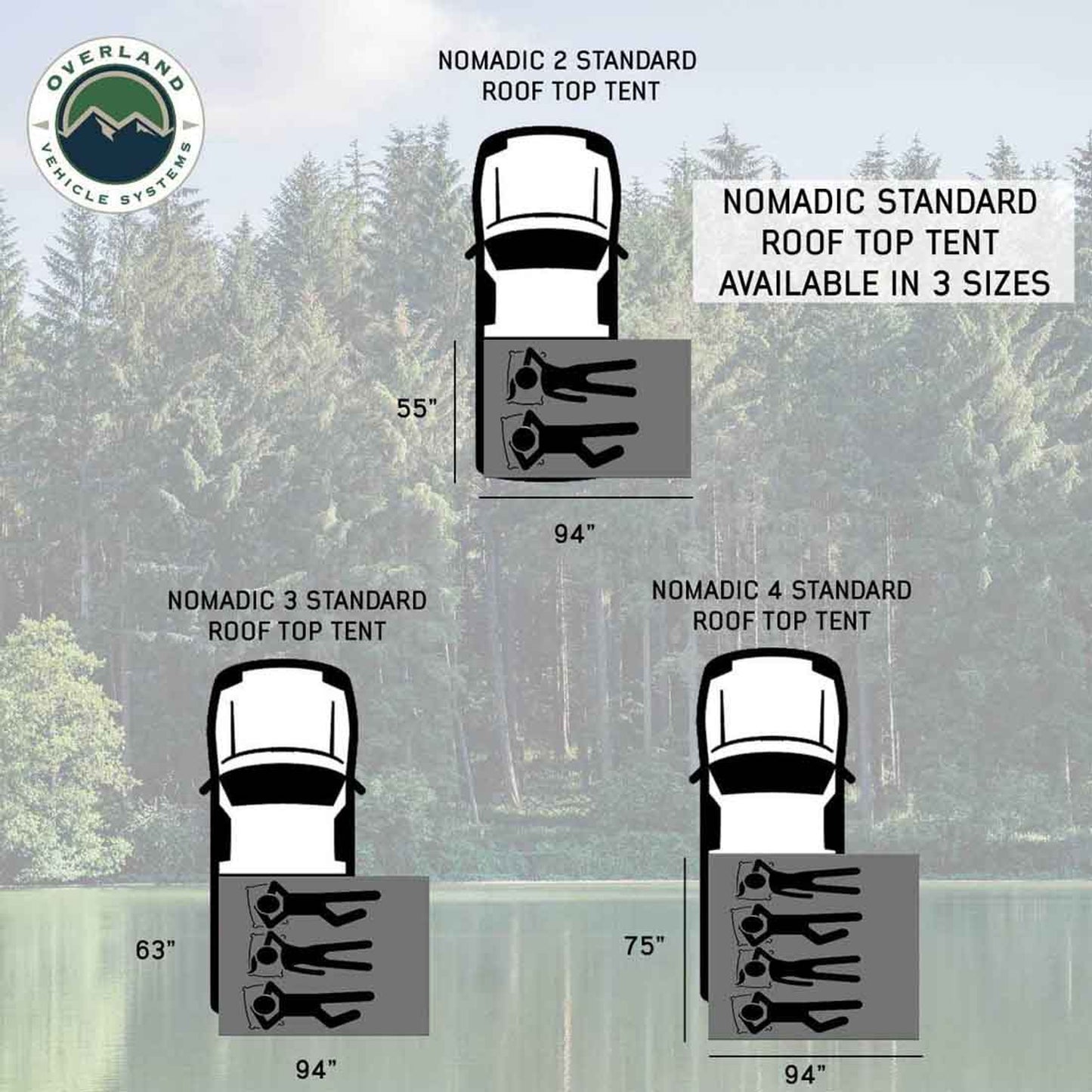 OVS HD Nomadic Standard