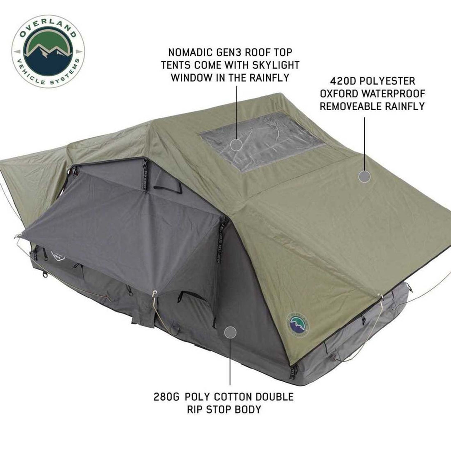 OVS HD Nomadic Standard