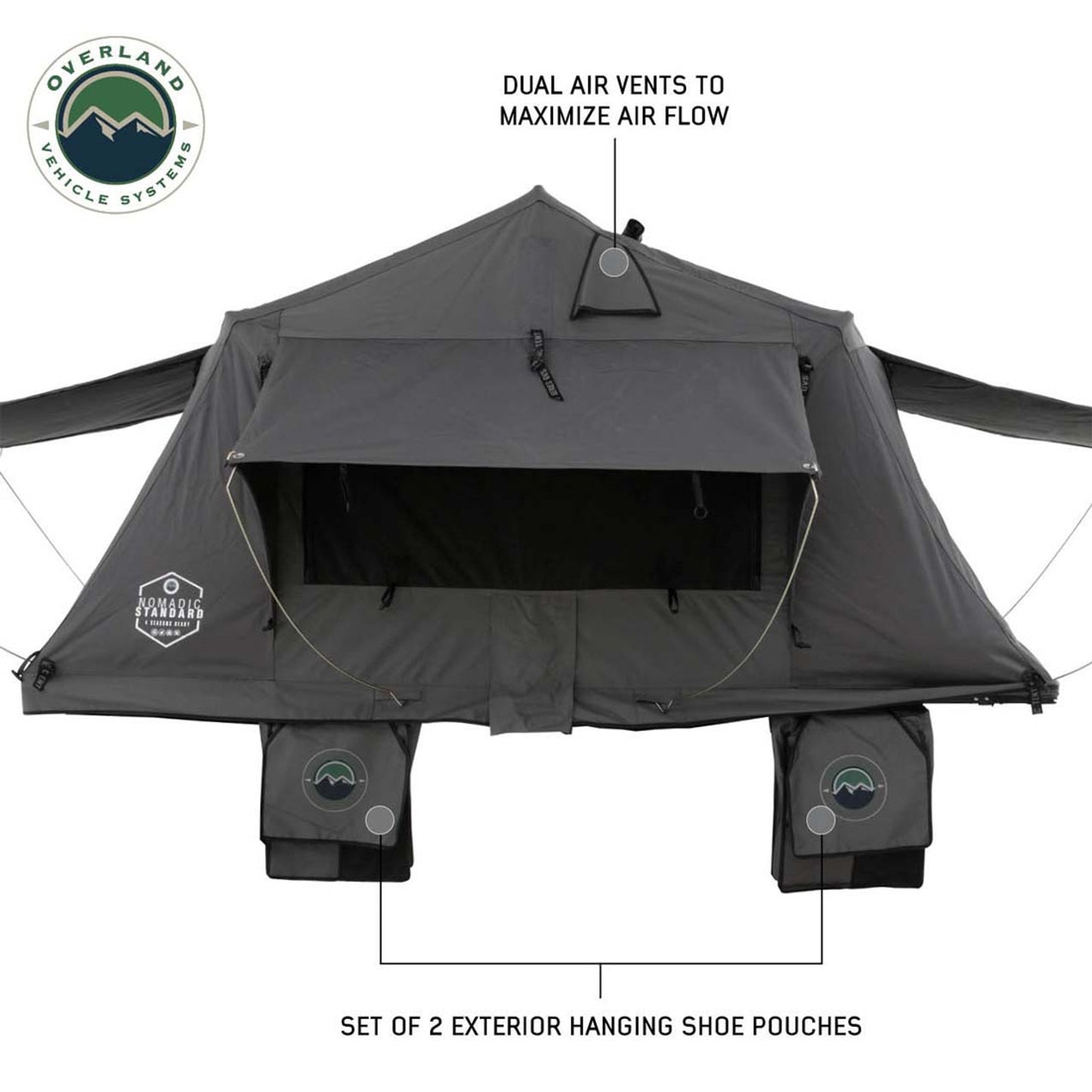 OVS HD Nomadic Standard