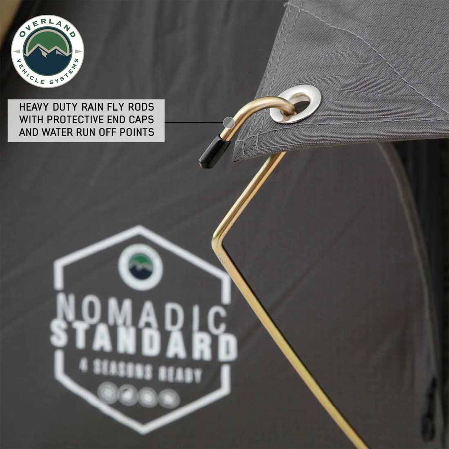 OVS HD Nomadic Standard
