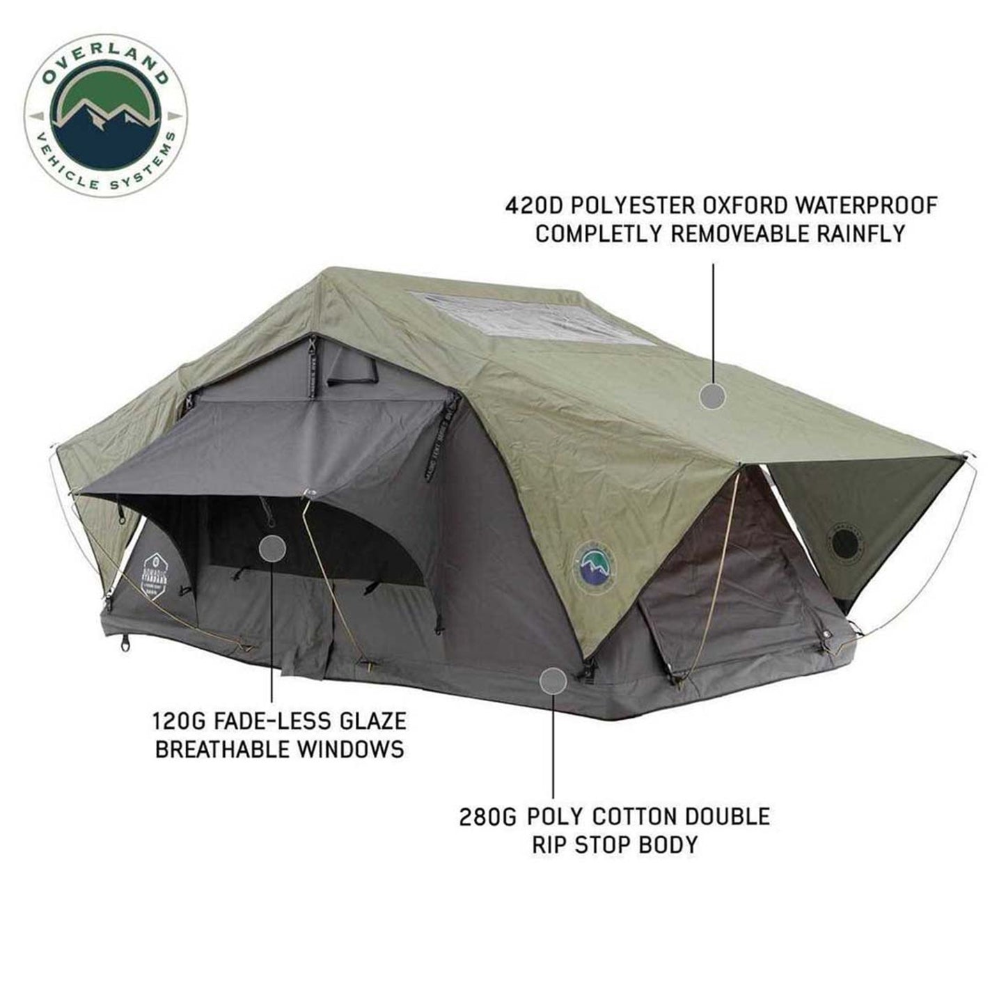 OVS HD Nomadic Standard