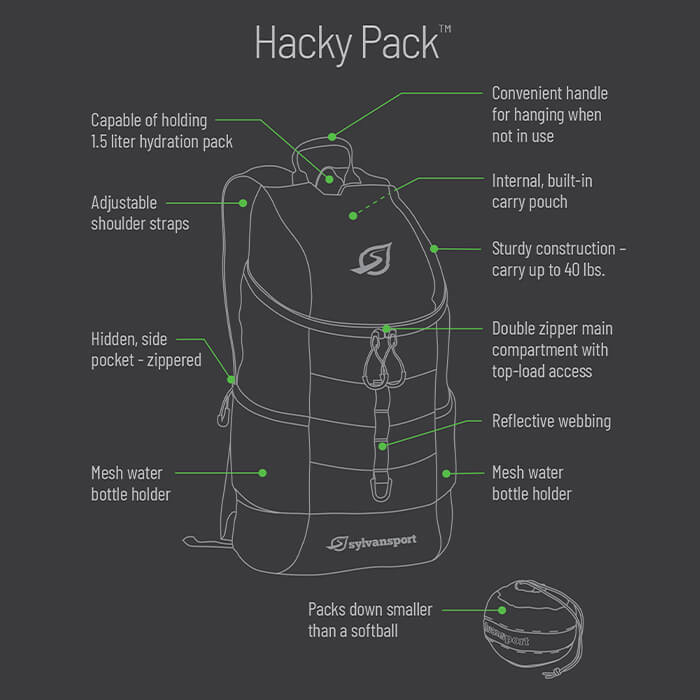 SylvanSport Hacky Pack Hip Lightweight Packable Hip Pack