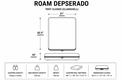 ROAM Desperado Hardshell Rooftop Tent