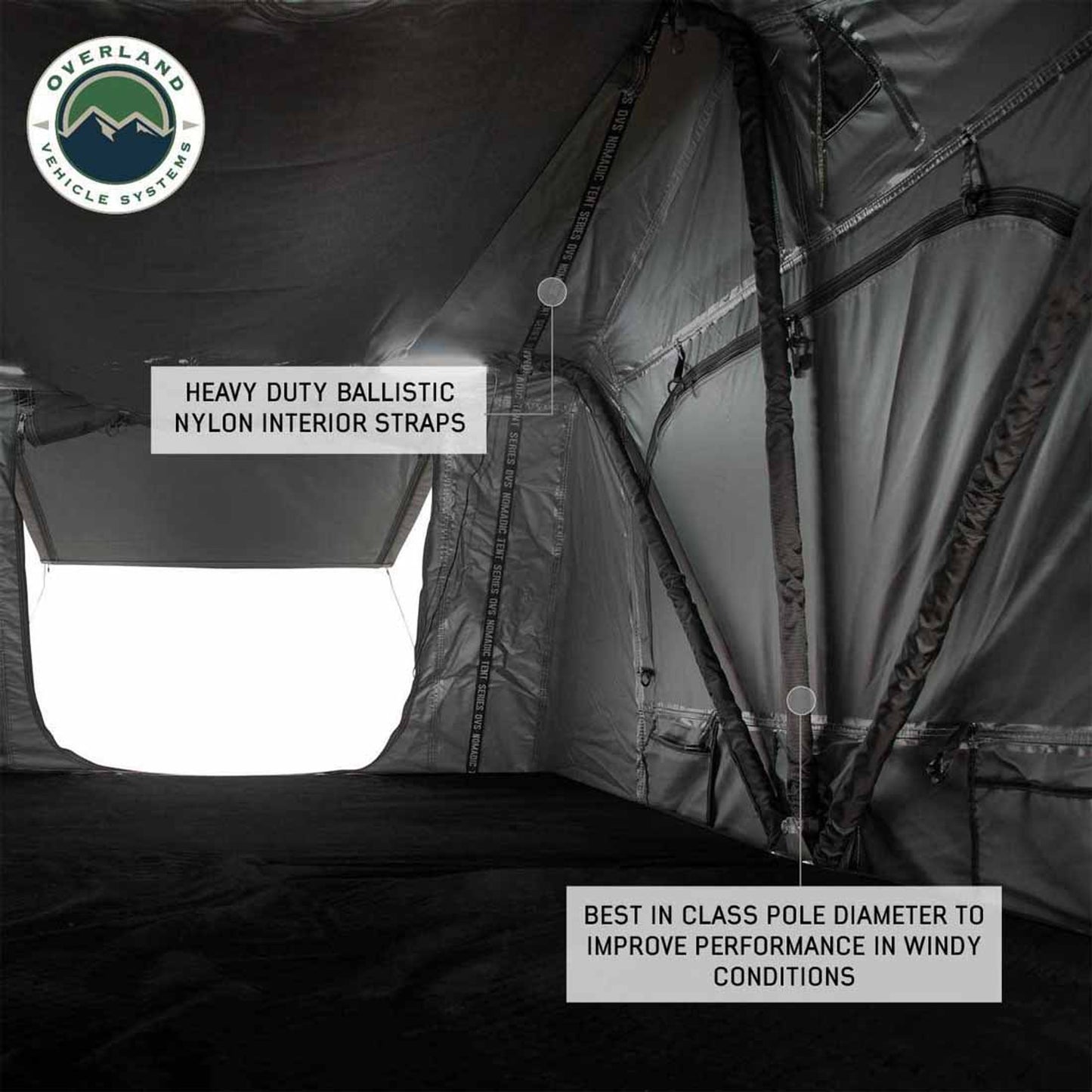 OVS HD Nomadic Standard