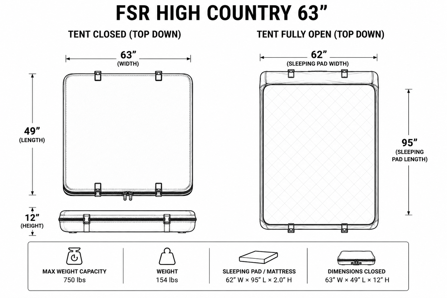 Freespirit Recreation High Country Premium