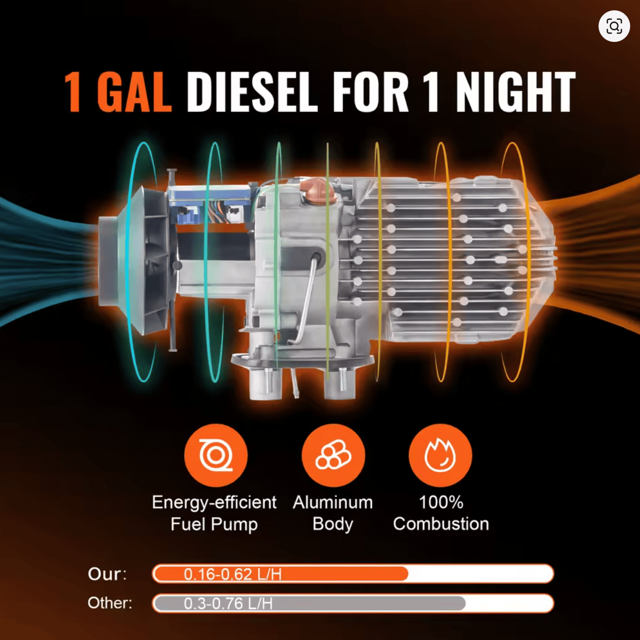SucceBuy 8KW Bluetooth Diesel Air Heater