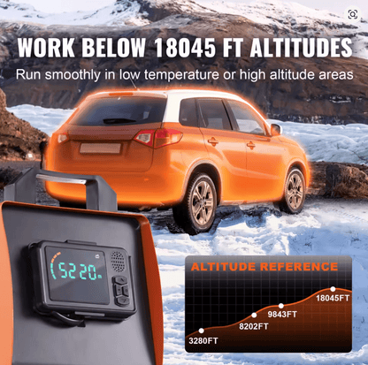 SucceBuy 8KW Bluetooth Diesel Air Heater
