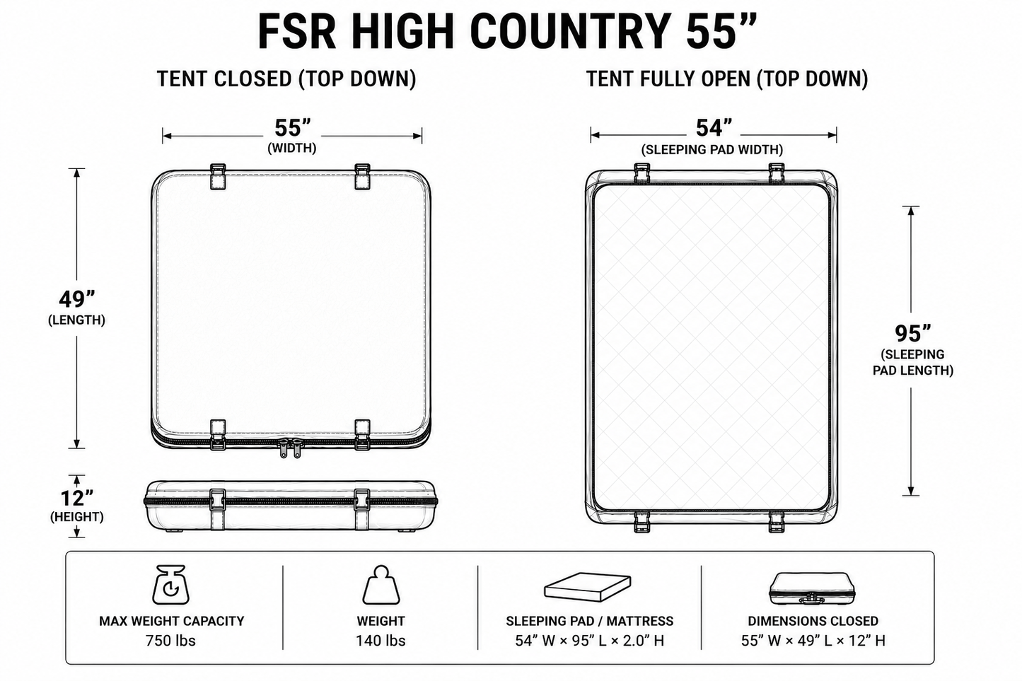 Freespirit Recreation High Country Premium